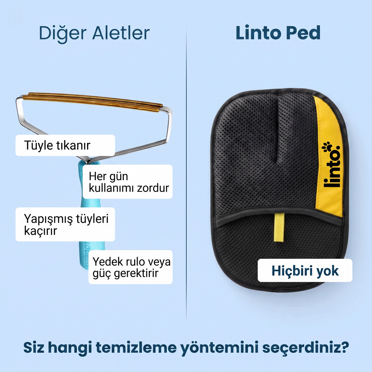 Linto™ Tüy Temizleme Eldiveni